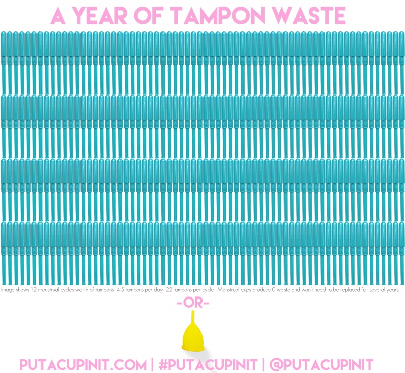 tamponsayear
