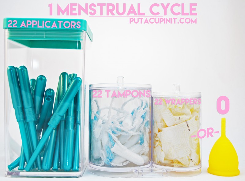 Tampon Waste